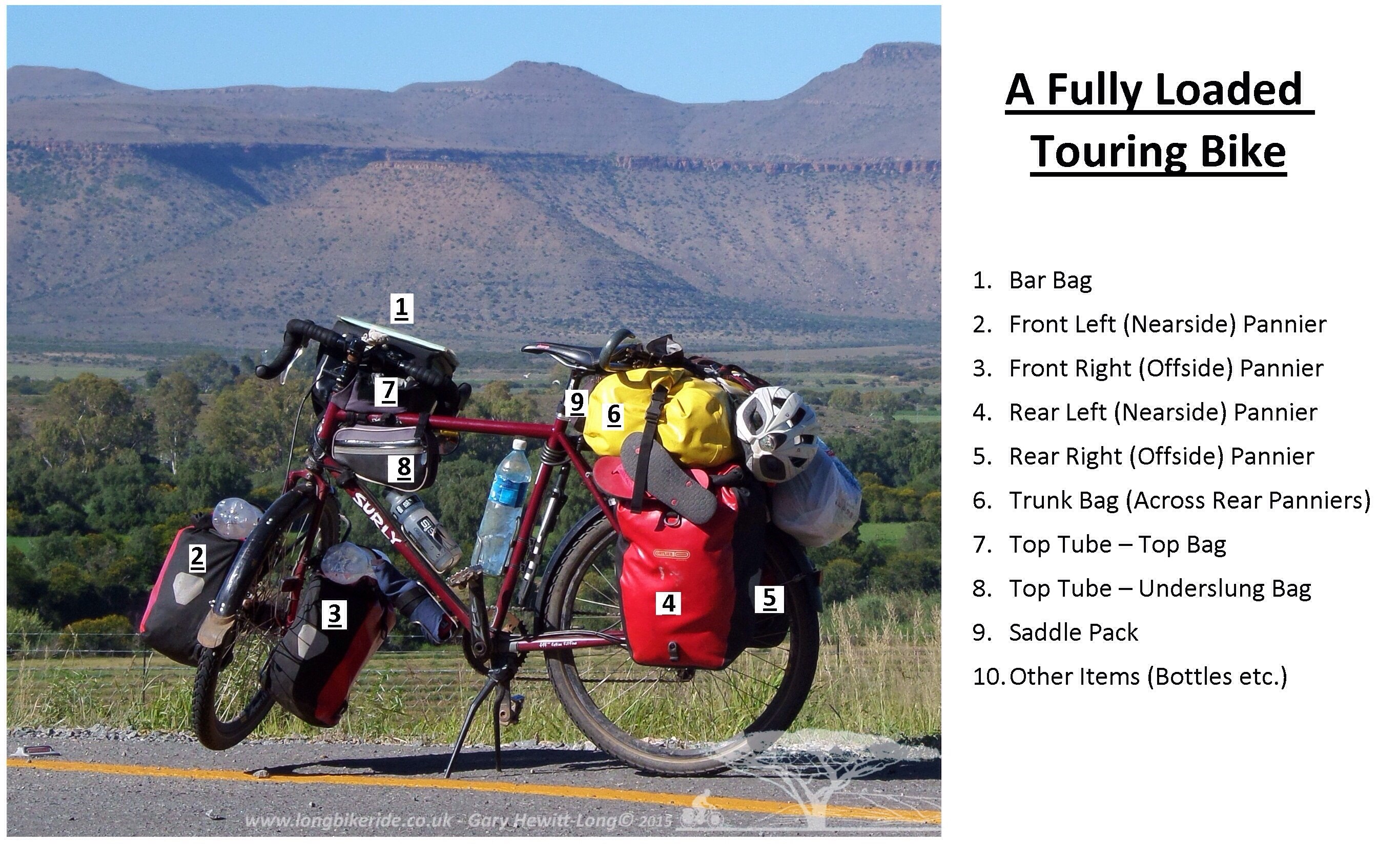 How to Load a Touring Bike